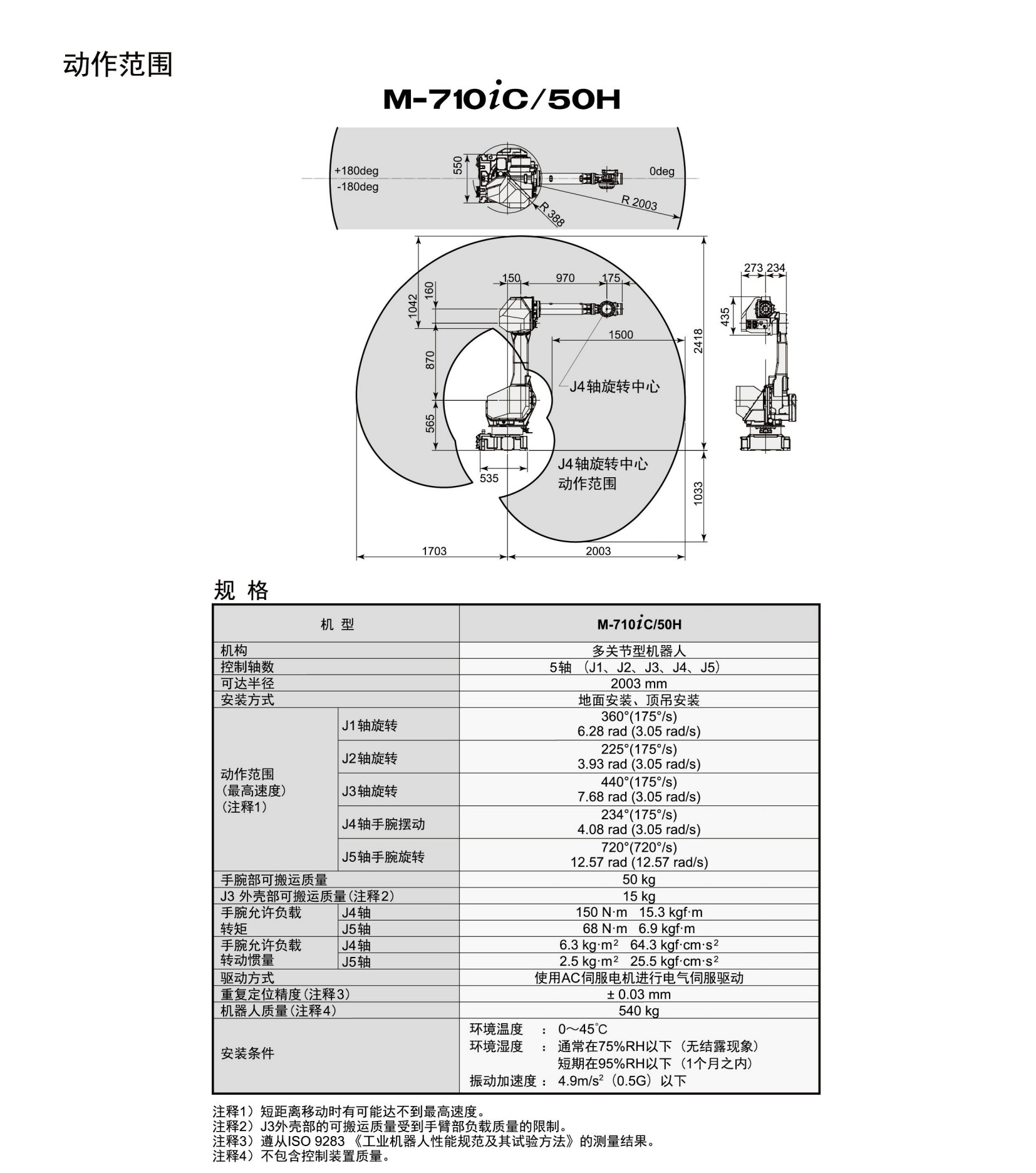 M-710iC