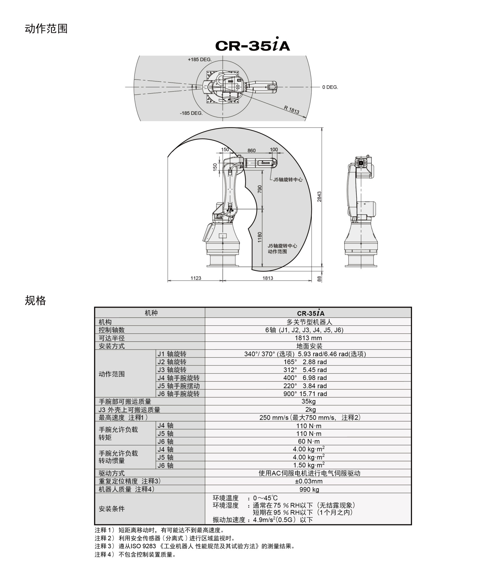 CR系列